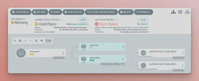 应用程序同步失败,因为 Kyverno 策略阻止了 pod 的创建。