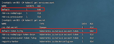 图 17 default 空间下的 Service Account 和其对应的 secret