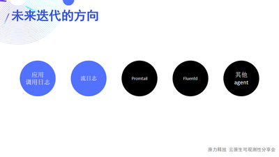 未来迭代的方向