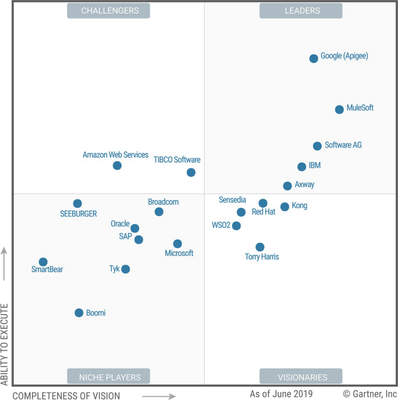 image-20200929155124157