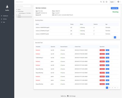 查看已部署到 k8s 中服务信息